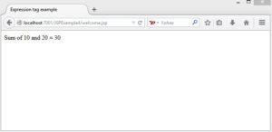 JSP Expression Tag - W3schools