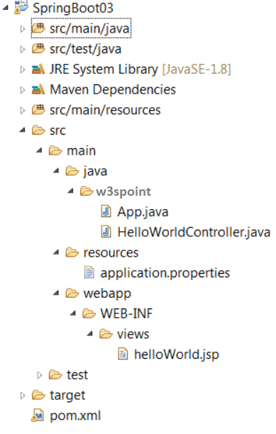 Spring Boot Spring MVC Maven JSP Example W3schools