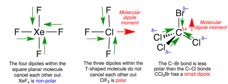 interhalogen-compounds-w3schools