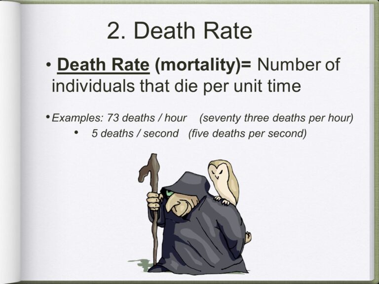 factors-influencing-birth-rate-death-rate-and-net-migration