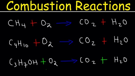 Combustion Of Alkanes W3schools