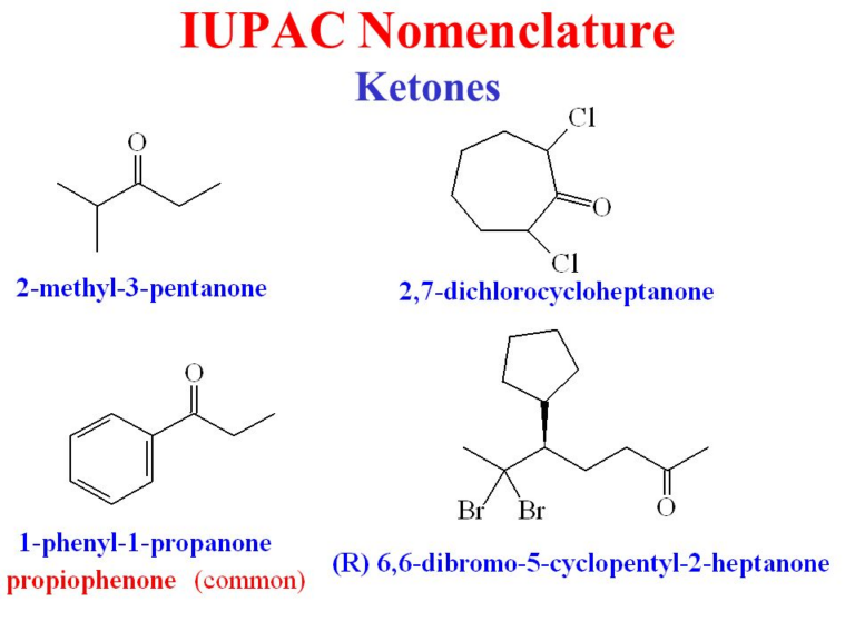 Nomenclature of Aldehydes and Ketones - W3schools