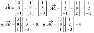 Cartesian and vector equation of a plane - W3schools