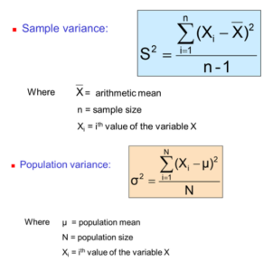 Variance in Statistics - W3schools