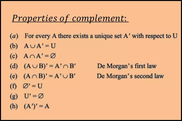 Properties Of Complement Sets W3schools